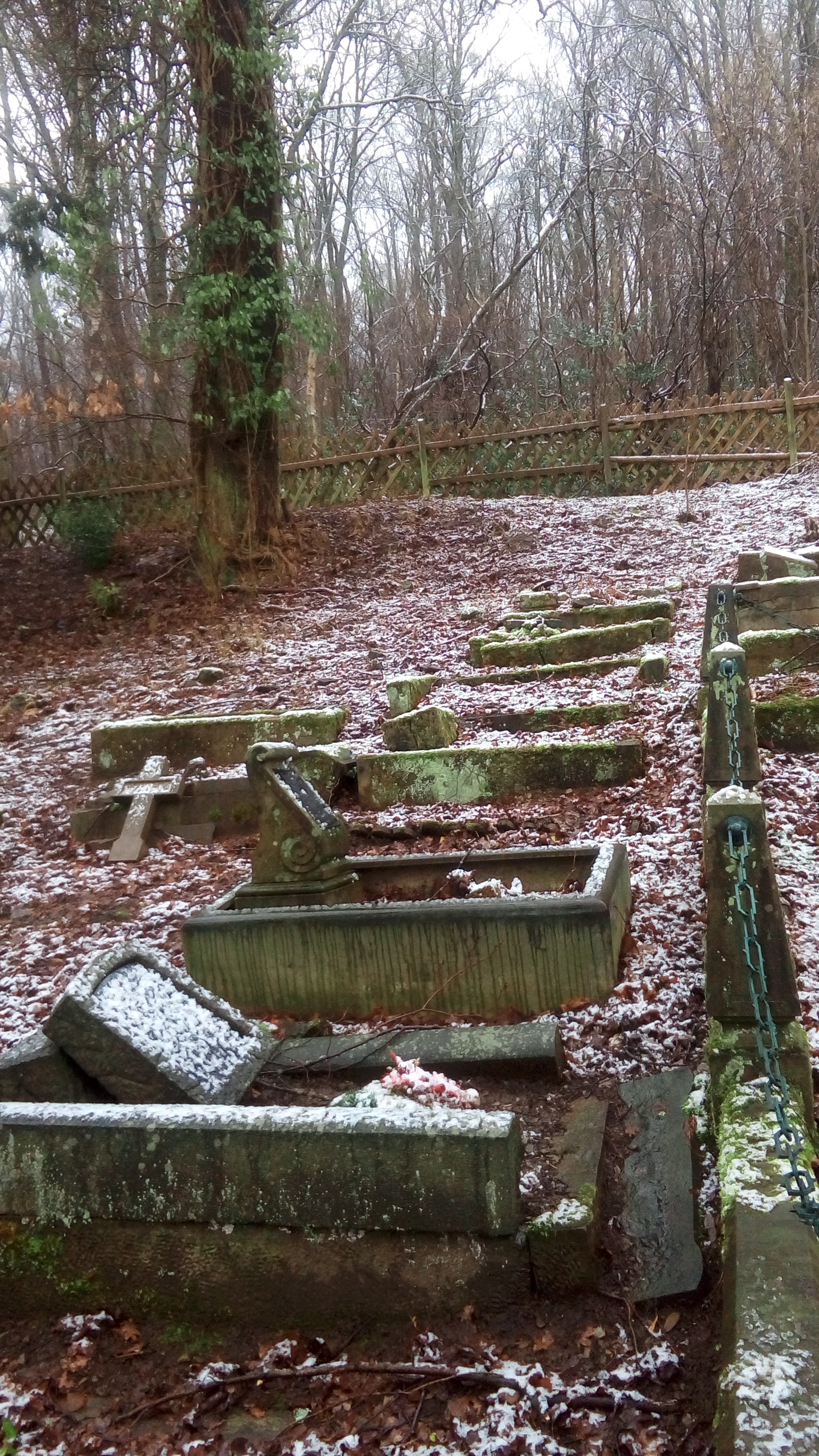Alter Friedhof Wellersberg